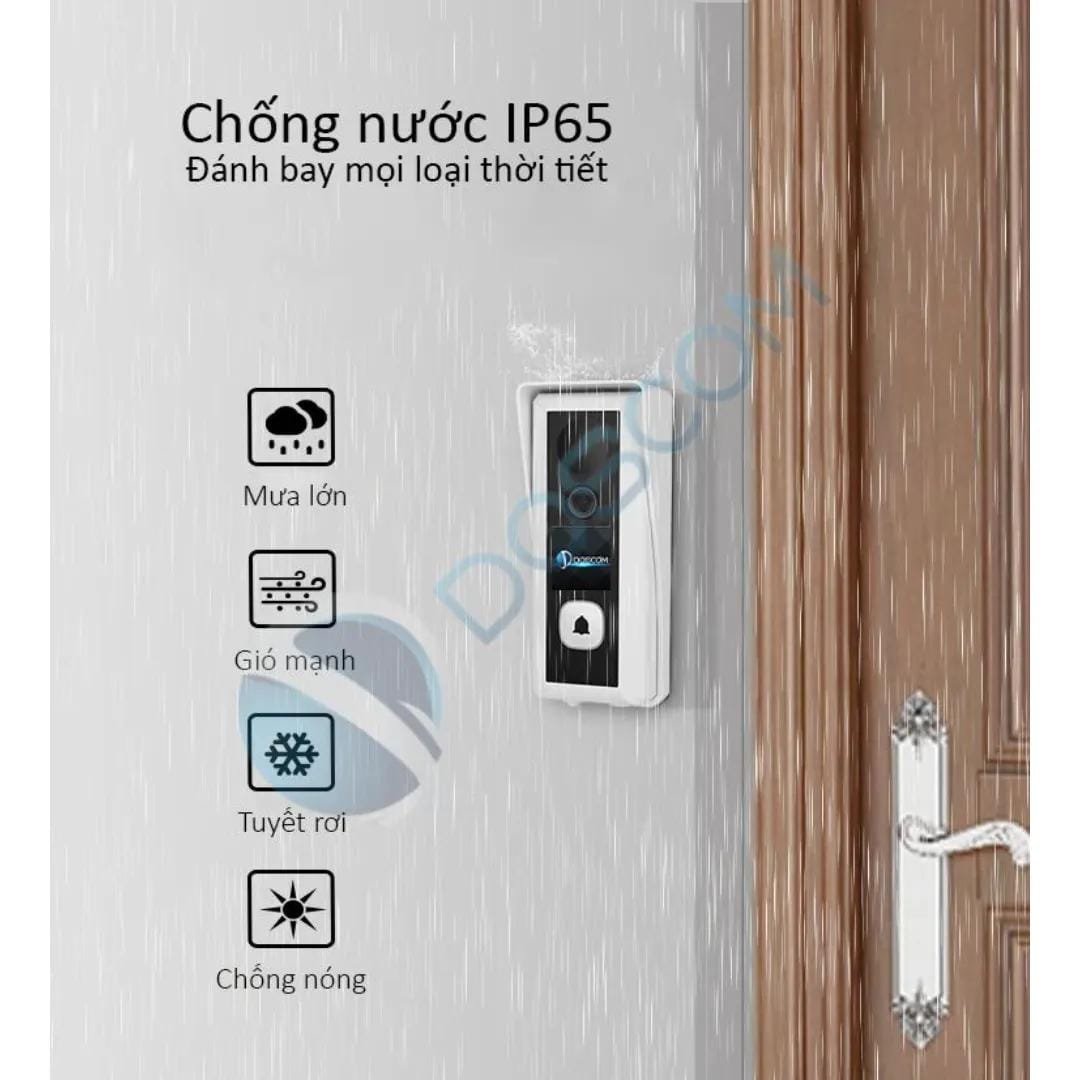 Chuông cửa có thể hỗ trợ giám sát an ninh với đầy đủ tính năng cảnh báo hiệu quả