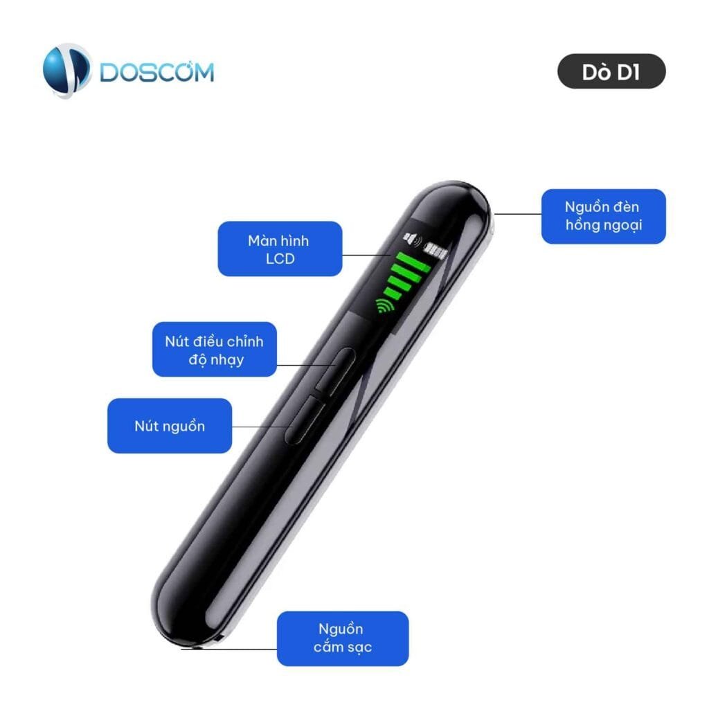 Cấu tạo của máy dò thiết bị định vị