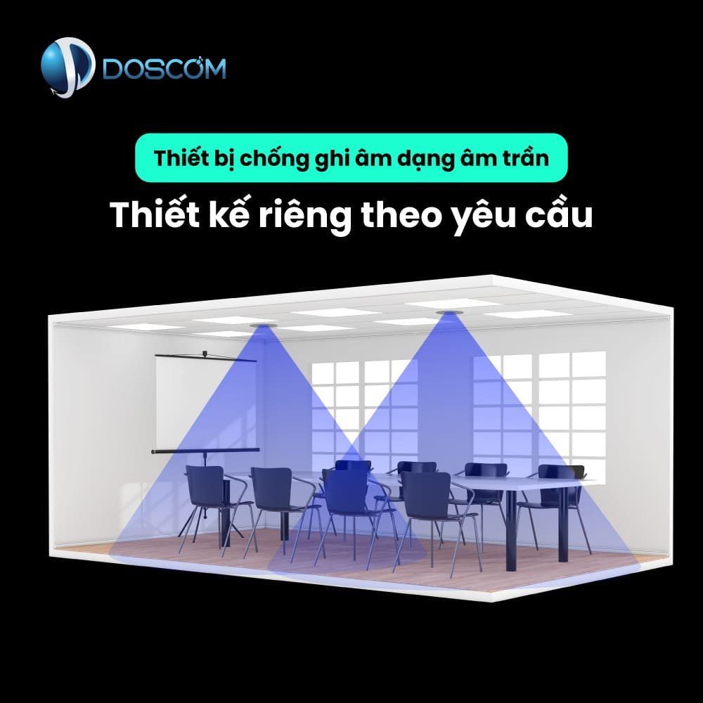 Ứng dụng chống ghi âm trong thực tế